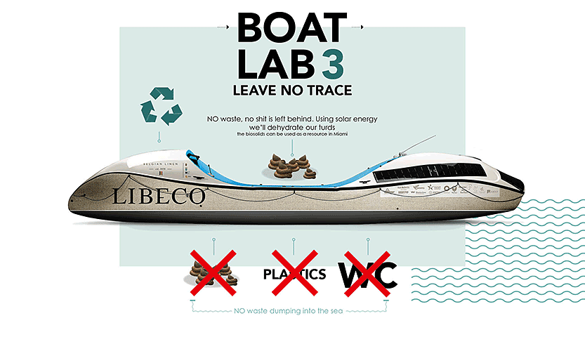 Front Row BOAT LAB 3