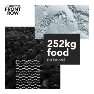 Whaleboat Join the Front Row 2022 in numbers - weight food